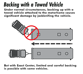 exact center steering stabilizer jeep backing up