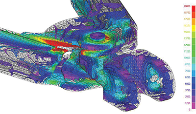 finite element analysis